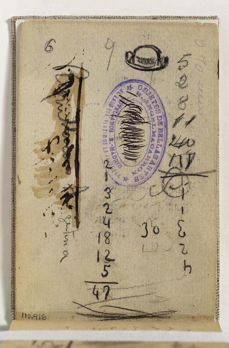 Estudio de sombrero y anotaciones manuscritas
