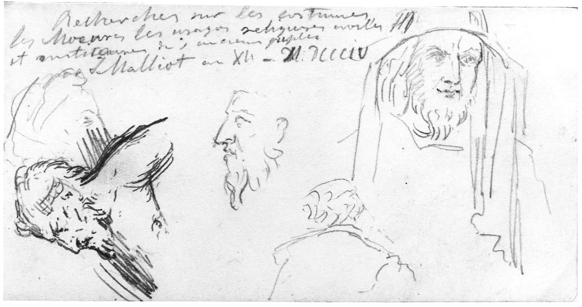 Estudis de caps masculins, de perfil i de front