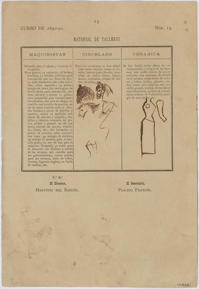 Cabezas de caballos y maniquí