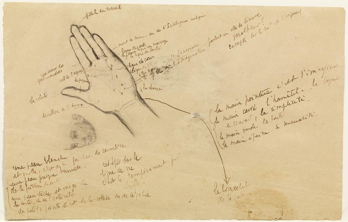 Head of Max Jacob, and Cheiromantic Study with the Keys to Interpretation