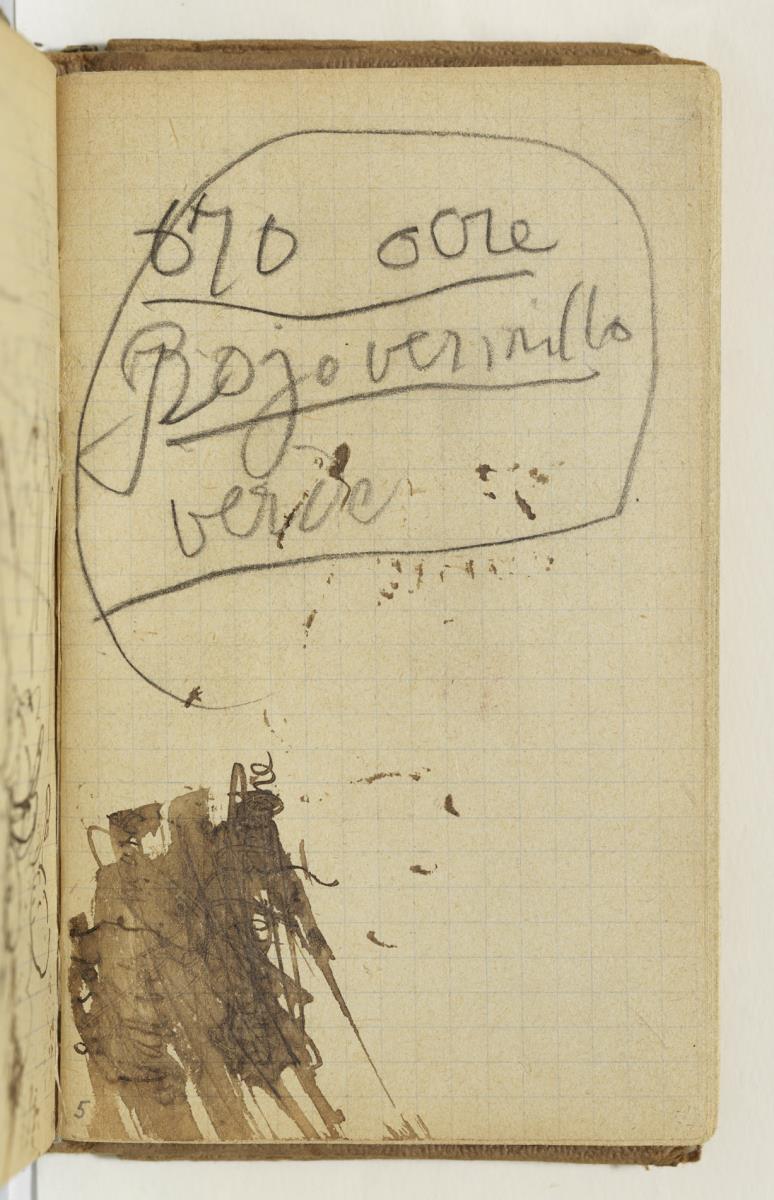 Handwritten Annotations