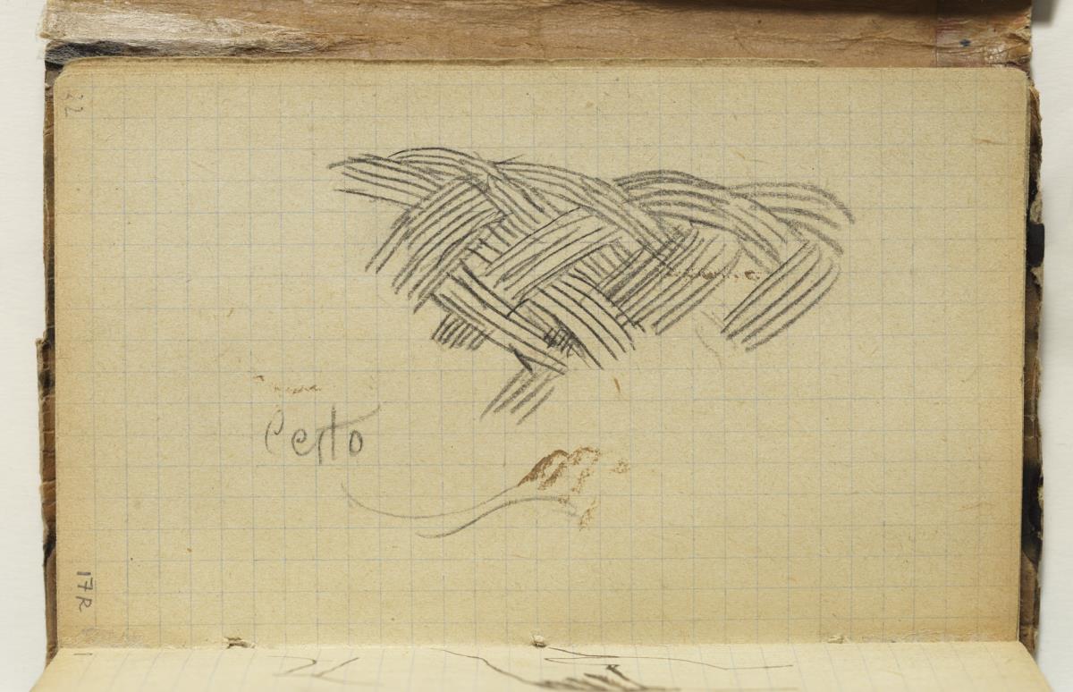 Study of Woven Wicker