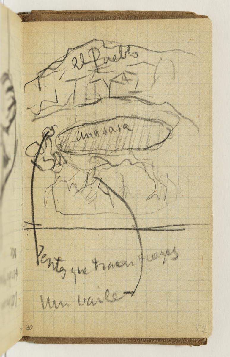 Vista de Gósol y anotaciones manuscritas