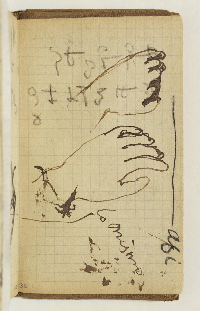 Study of Hands and Handwritten Annotations