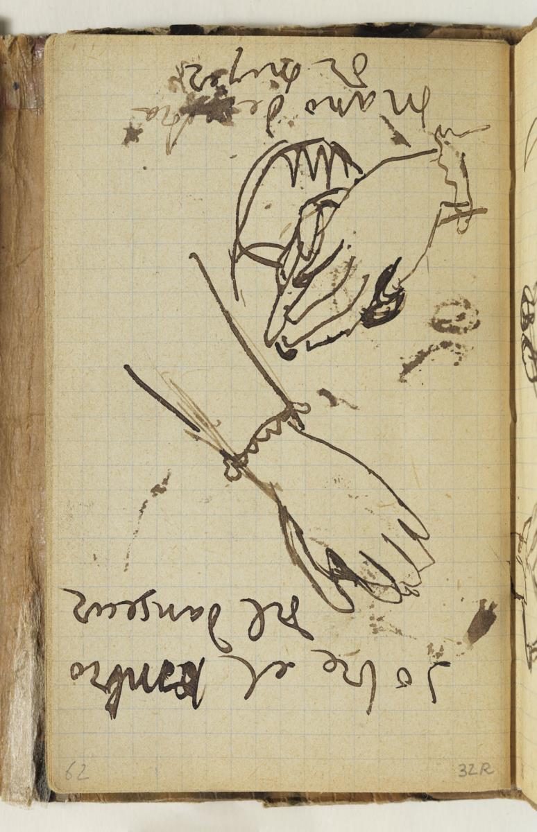 Study of Hands and Handwritten Annotations