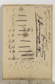 Handwritten Annotations