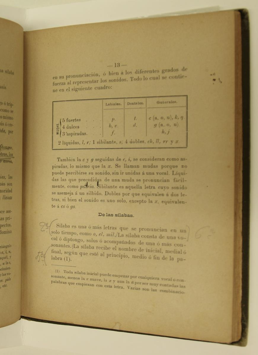 "Elementos de gramática castellana", pàg. 13