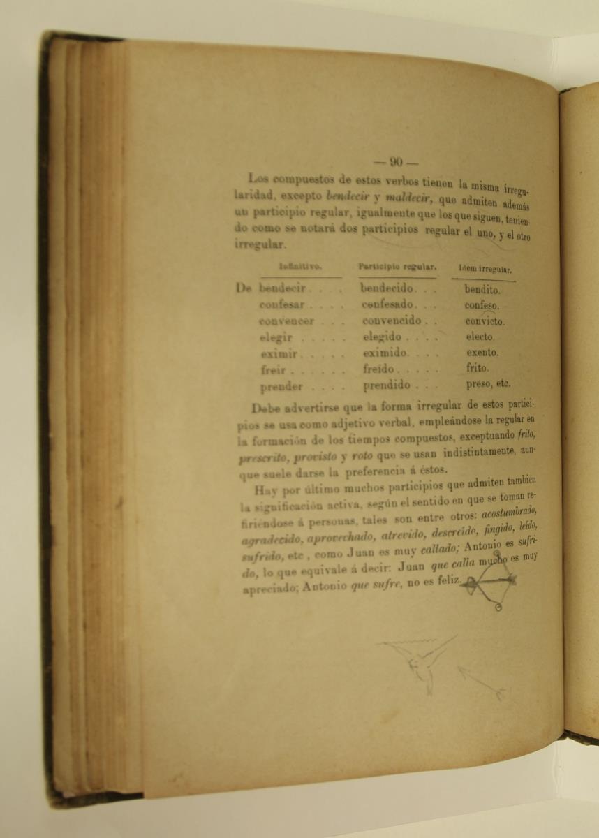 "Elementos de gramática castellana", pàg. 90