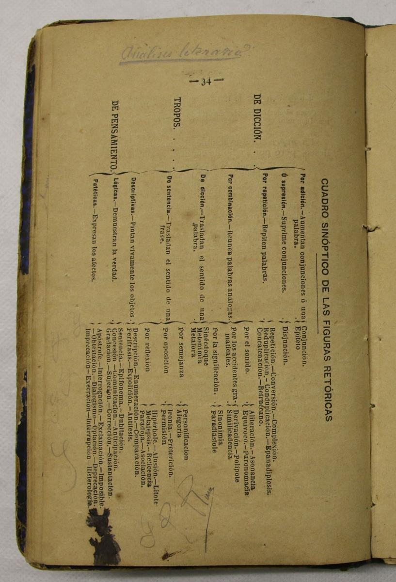 "Retórica y poética", pàg. 34